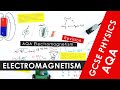 Magnetic Forces and Electromagnetism Fundamentals