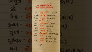 અબજપત રશઓ આ હય