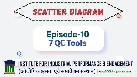 7 QC Tools - Episode : 10 - Scatter Diagram