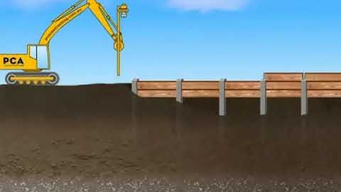 Soldier piles and lagging walls