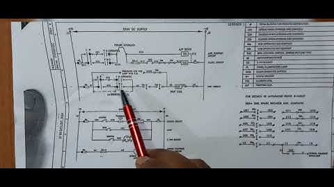 33 kv breaker control diagram, Reference CGL make VCB.Detailed discussion on control & protection.