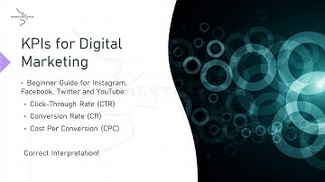 Digital Marketing KPIs and Metrics Explained: Twitter, Facebook, Instagram, and YouTube!