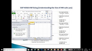 SAP LT Replication @ SAP HANA Training @ Mablesoft, Contact us @ info@mablesoft.com