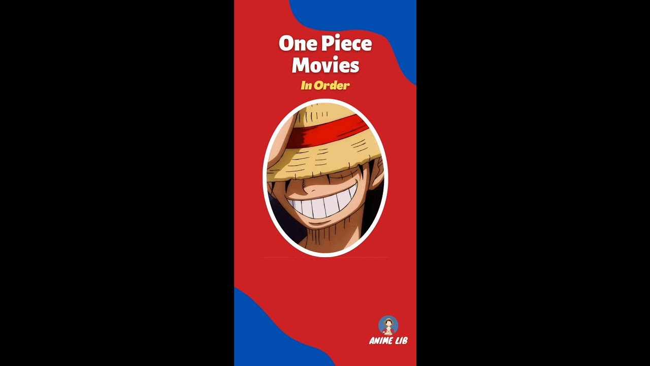 One Piece Movies (In Order) with IMDB and MyAnimeList Scores! 