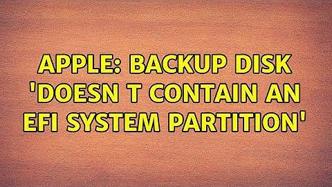 Apple: Backup Disk 