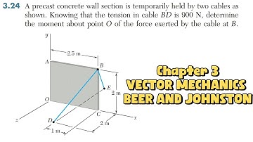 Determine the moment about O of the force exerted by the cable at B(Chapter 3) Engineers Academy