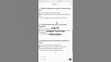 Generative AI for Brainstorming Ideas