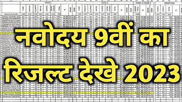 Navodaya 9th Result 2023 | JNV class 9th Result Date 2023 | Navodaya 9th Result Kab Aayega 2023