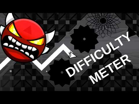 Poltergeist Difficulty Meter ( Insane Demon )