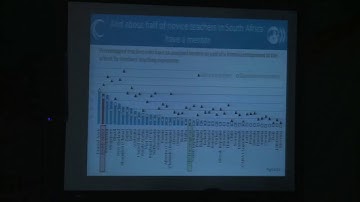 The OECD Teaching and Learning International Survey 2018 Launch