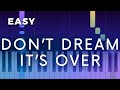 Crowded House - Don’t Dream It’s Over - EASY Piano TUTORIAL by Piano Fun Play