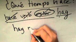 Asking and Answering Questions in Spanish, Part 10: Weather, Climate, and Seasons