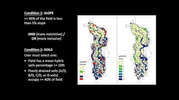 Lecture 13 - Tile-Drainage Classification Tool