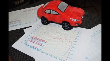 A look at E-Tuning Vs. Street Tuning Vs. Dyno Tuning