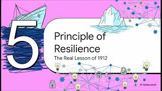 The Titanic Principle: What Zero Trust Teaches Us About Cyber Resilience
