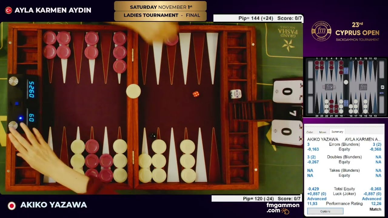 AKIKO YAZAWA vs AYLA KARMEN AYDIN