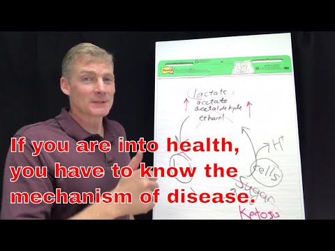 you-have-to-know-this-if-you-are-into-health-in-any-way.-lactic-acidosis-review.