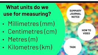 Measurement - Week 3