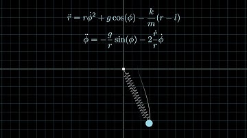 Simulating an elastic pendulum