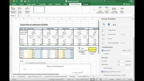 MS Excel - How to make scatter plots with error bars and a trendline