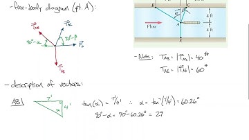 ENGR 213 Lecture 08:  More Practice with 2D Equilibrium + Pulley Problems (2024.09.06)