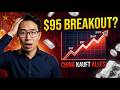 Chinas Silber-Kaufrausch: Die Kritische 95-$-Marke Vor Dem Short Squeeze