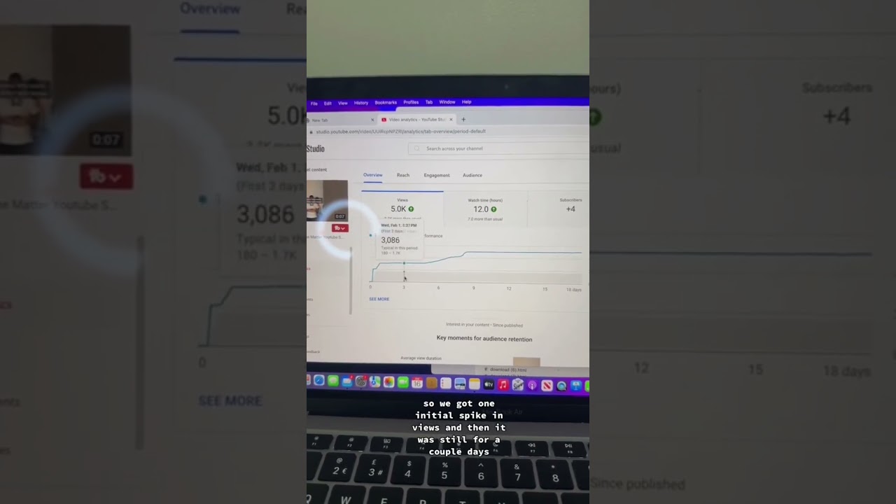 How The YouTube Shorts Algorithm Works 2023π