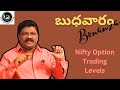 Budhavaarm bonanza  nifty option trading levels for 02012024