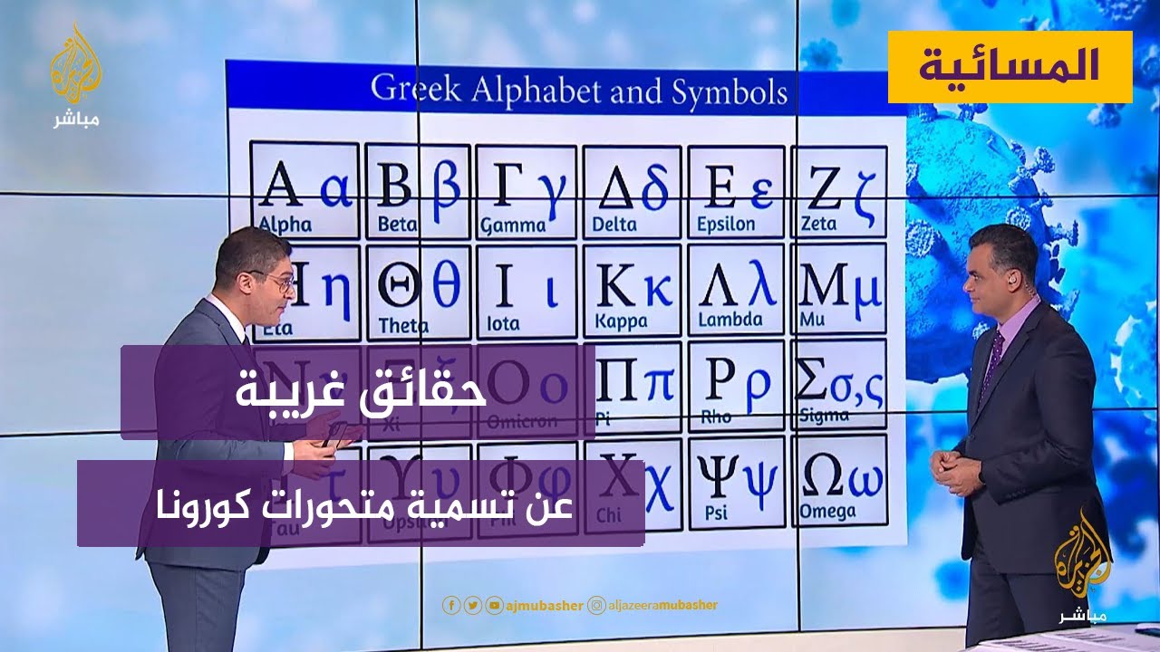 حقائق غريبة عن تسمية متحورات #كورونا