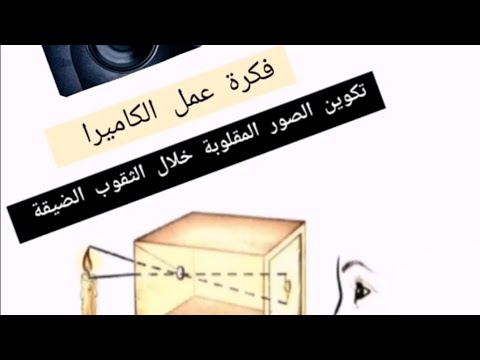 نشاط تكون الصور المقلوبة خلال الثقوب الضيقة(فكرة عمل الكاميرا)