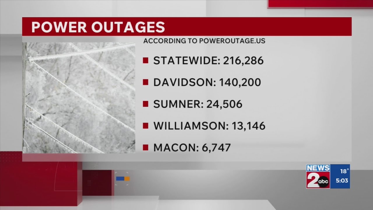 Power outage update as of 5 p.m. Monday - YouTube