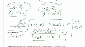 PC 11 5.1 - Angles in Standard Position in Quadrant 1