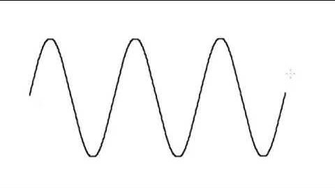 Draw sine wave on paint!
