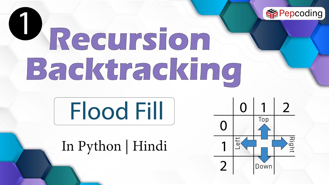 Python ping. Set Recursion limit Python. Max Recursion limit Python. Sys Recursion limit Python.