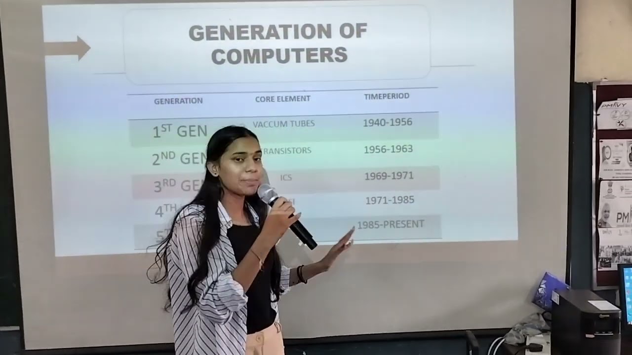 Presentation presented by Student of PMKVY Project