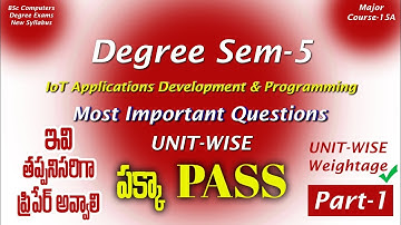 Degree Semester 5 - IoT Applications Development & Programming Most Important Questions UNIT-WISE