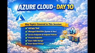 Azure Data Access Explained | Managed Identity, Service vs Private Endpoints & Storage - Day 10