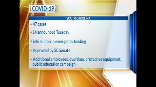 MORNING RUSH: Top headlines for March 18th, 2020
