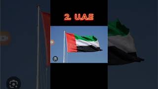 Top 10 Muslim Countries That Have The Most Nuclear Weapons Editz Legend