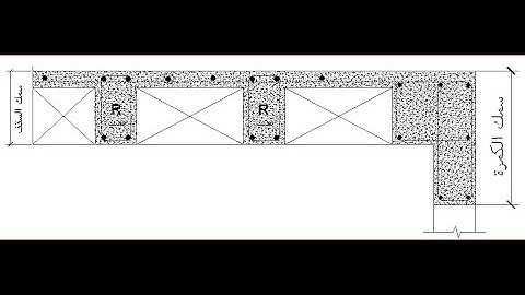 طريقة صب السقف الهوردى- Hollow block pouring