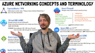 Azure 10 Networking Concepts
