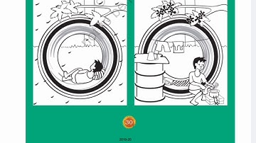 Class 3 EVS | Chapter 5 | Chhotu