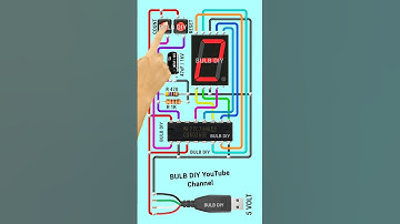 0-9 Digital Counter with 7 segment display and CD4026 IC