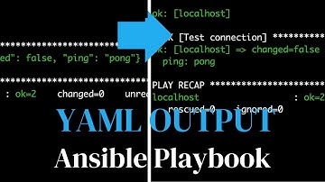 Output Ansible Playbooks as YAML with Callback Plugin