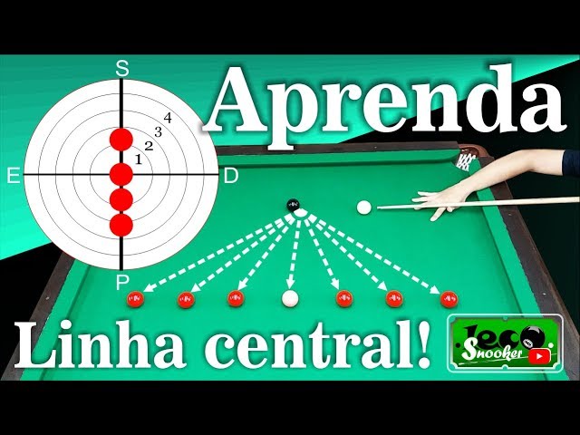 Aprenda rotinas de treino na sinuca (01). E sua necessidade. 