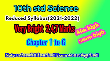 10th SCIENCE IMPORTANT 2,4,7 MARKS | English medium l Reduced Syllabus 2021-22 | Tamil Nadu Syllabus