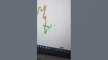 Binary Options Live Trading by Neha panwar 👍#tranding #quotex #binaryoptions #binary