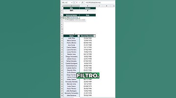 Como filtrar itens por data no Excel #planilhas #excelonline #cursodeexcel