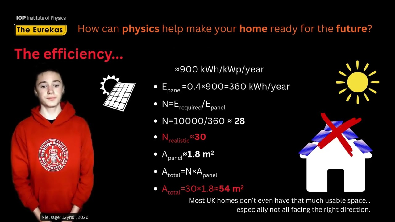 Thumbnail for Eurekas 2026 submission: Niel L - Solar Power Isn’t The Whole Answer