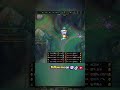 🎮 Briar Jungle #briar #leagueoflegends #jungle #riotgames #season16 #moba #gaming #leagueclips